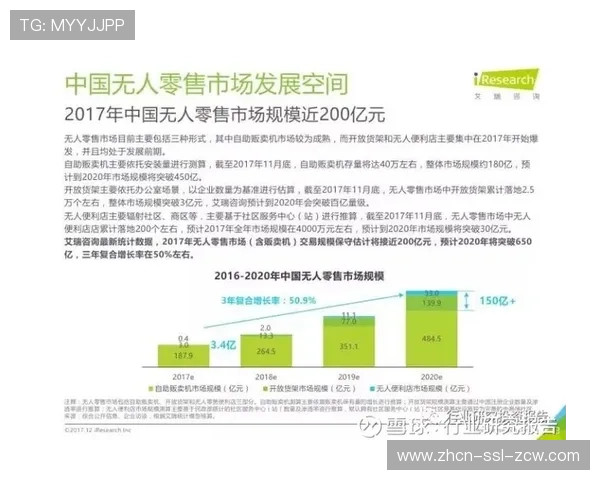 观众行为了解分析系统上线，个性化推送周边消费信息